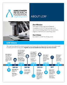About LCRF