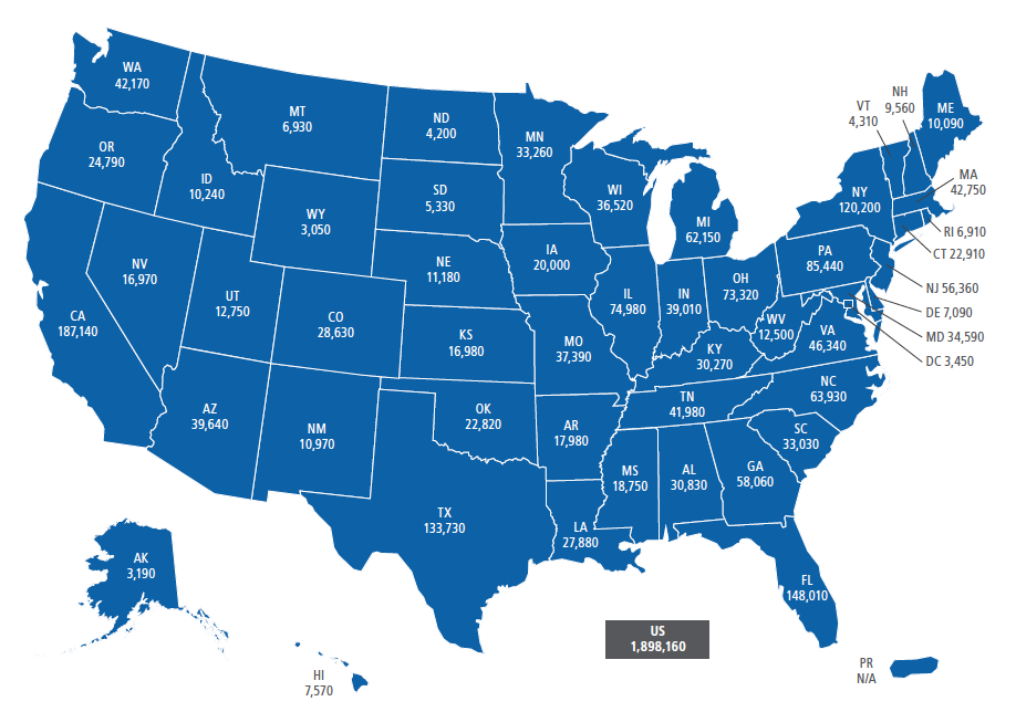 Cancer mortality continues to decline in U.S.