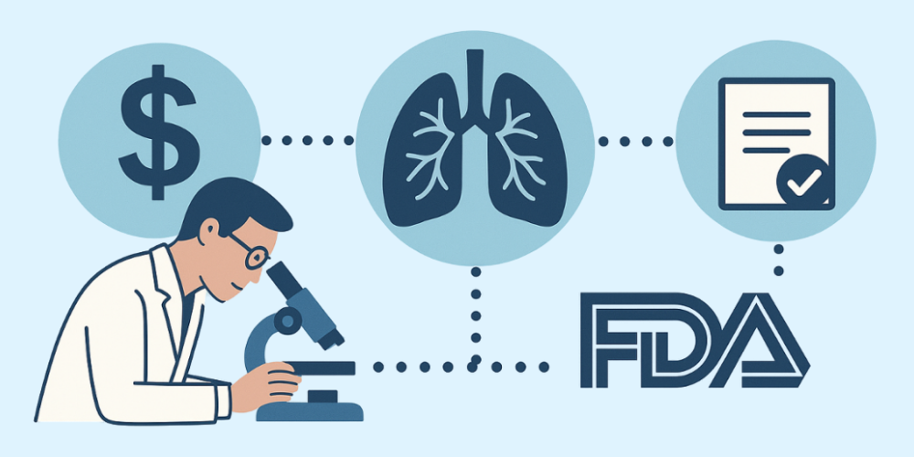 Connecting the Dots: SCLC