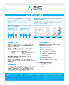 Lung Cancer Facts