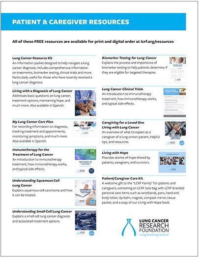 Patient & Caregiver Resources Flyer